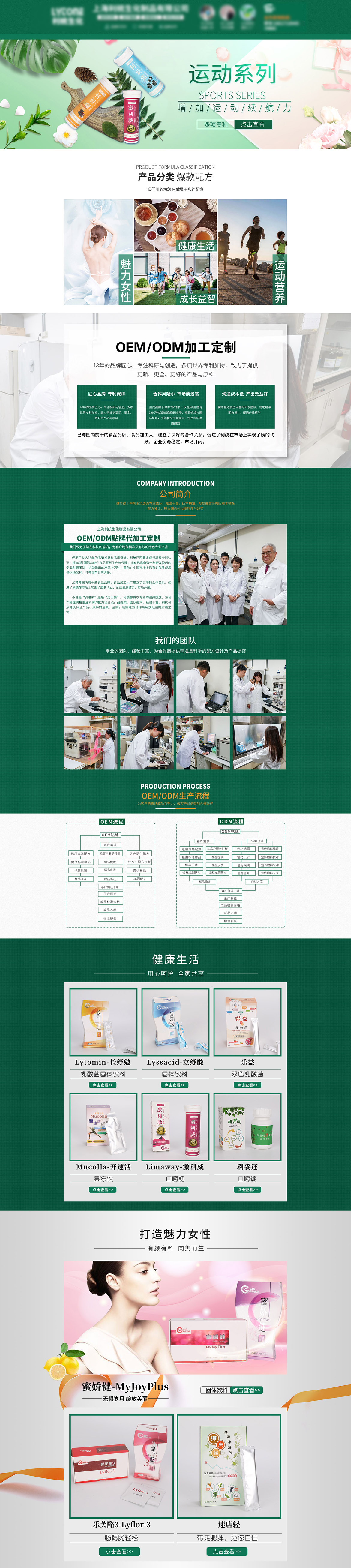 食品類誠信通店(diàn)鋪代運營案例